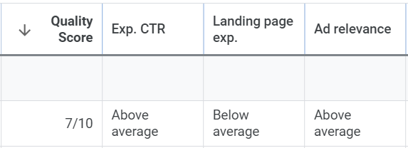 Google Ads Quality Score columns No.2
